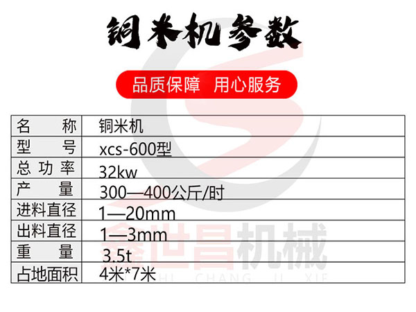 銅米機參數(shù)